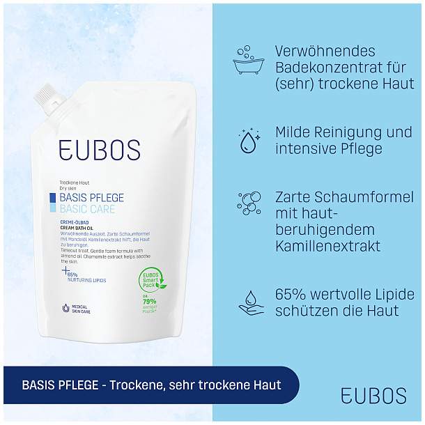 Eubos Creme Ölbad Nachfüllbeutel 400 ml Bad