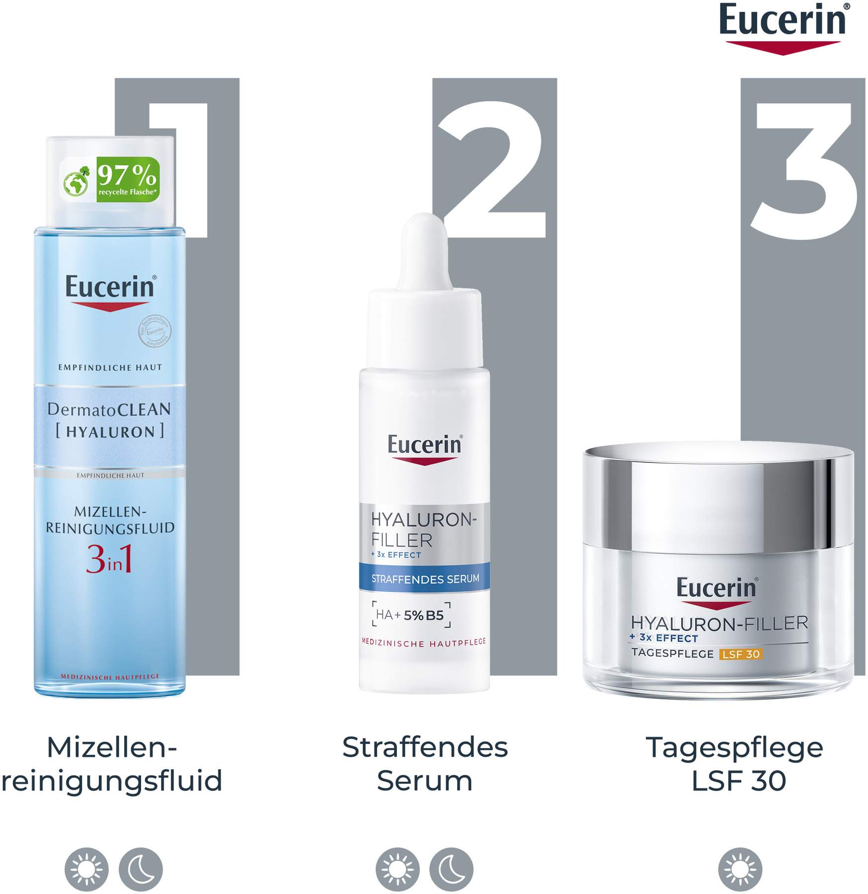 Eucerin Anti-Age Hyaluron-Filler straffendes Serum 30 ml