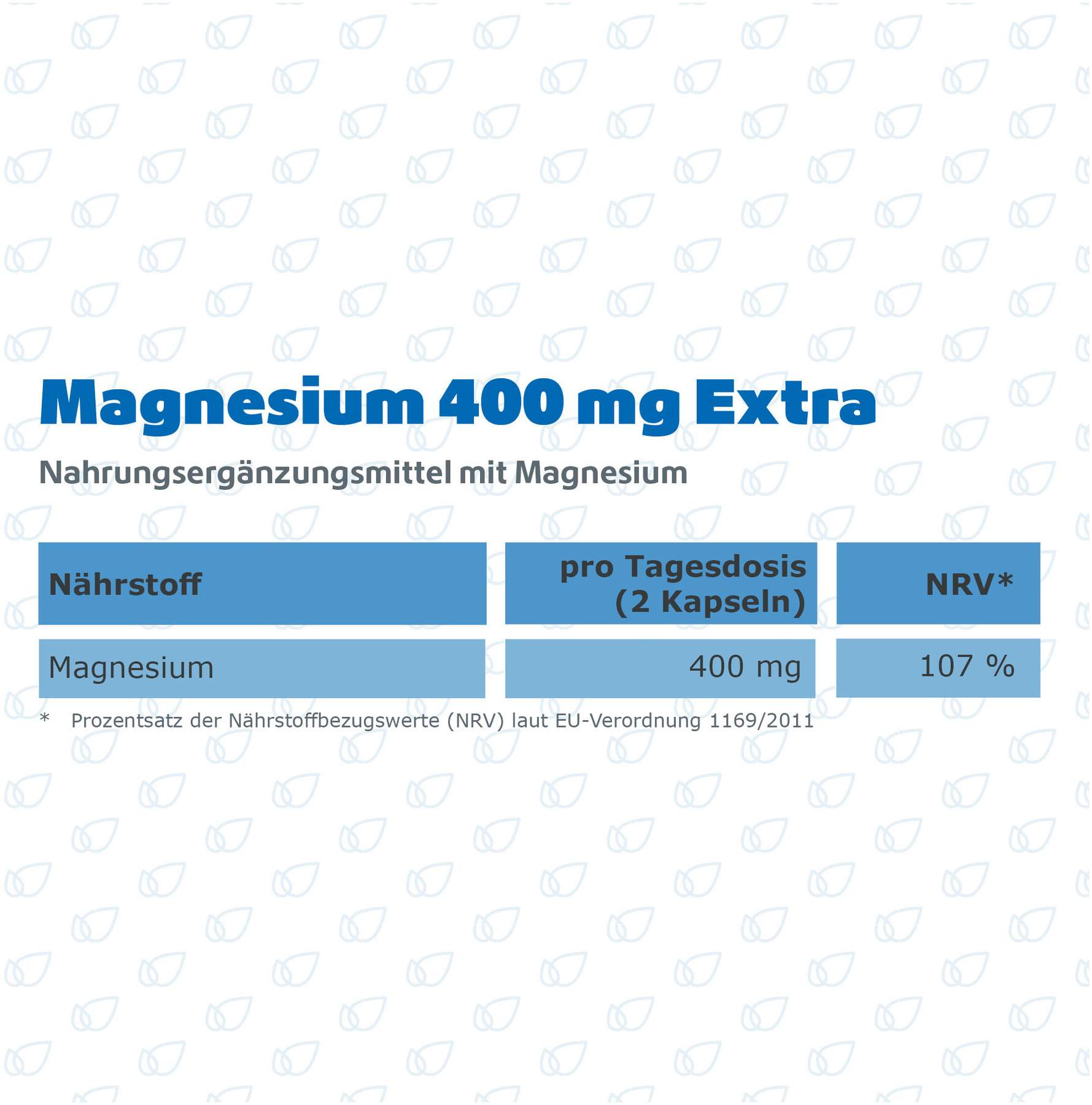 Magnesium 400 mg Extra 120 Kapseln