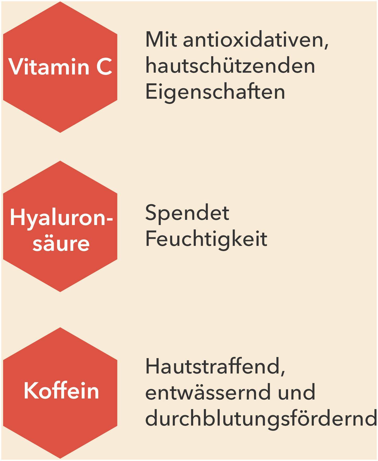 Dermasel Maske Meeresenergie Vitamin C 12 ml