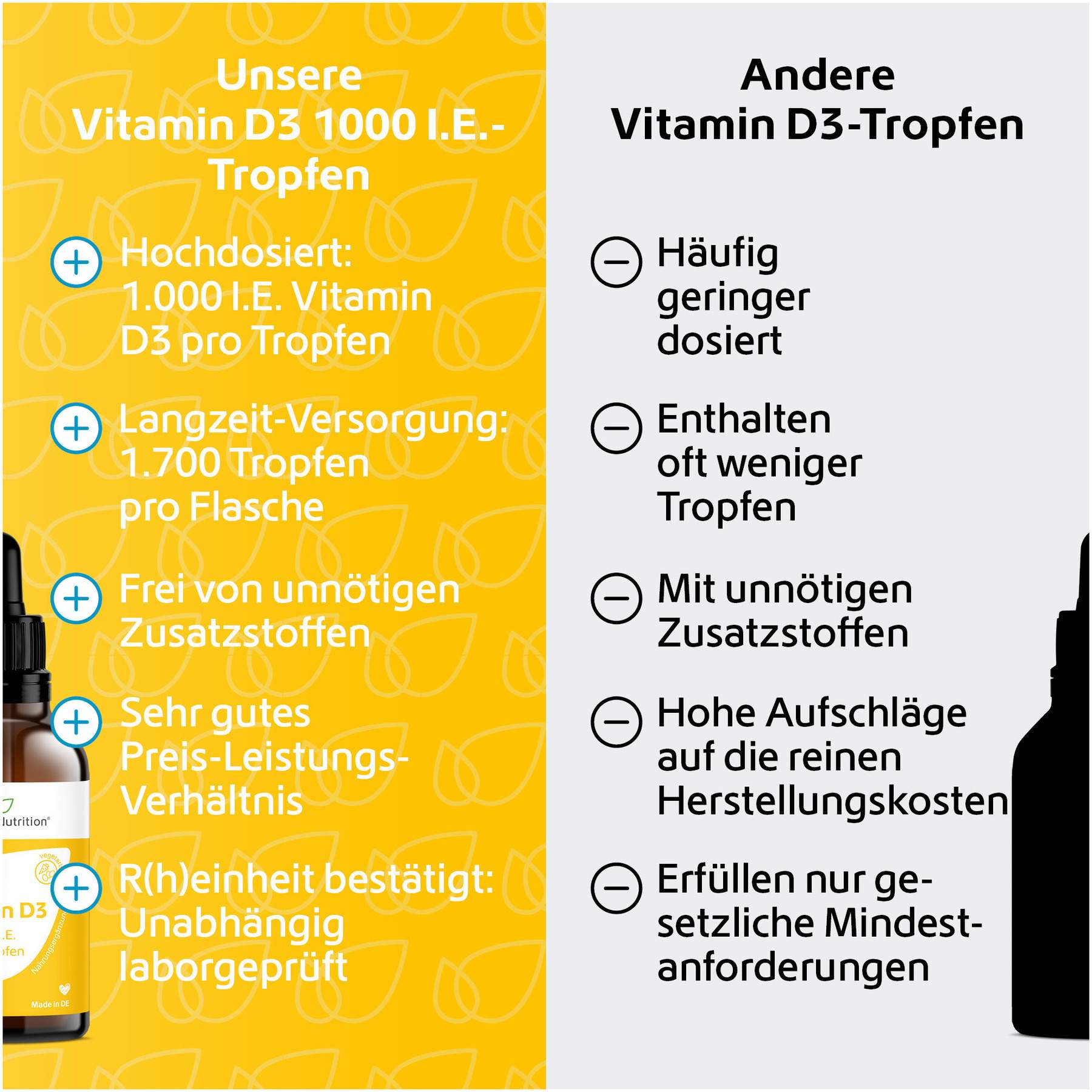Vitamin D3 Tropfen 1.000 I.E. 50 ml