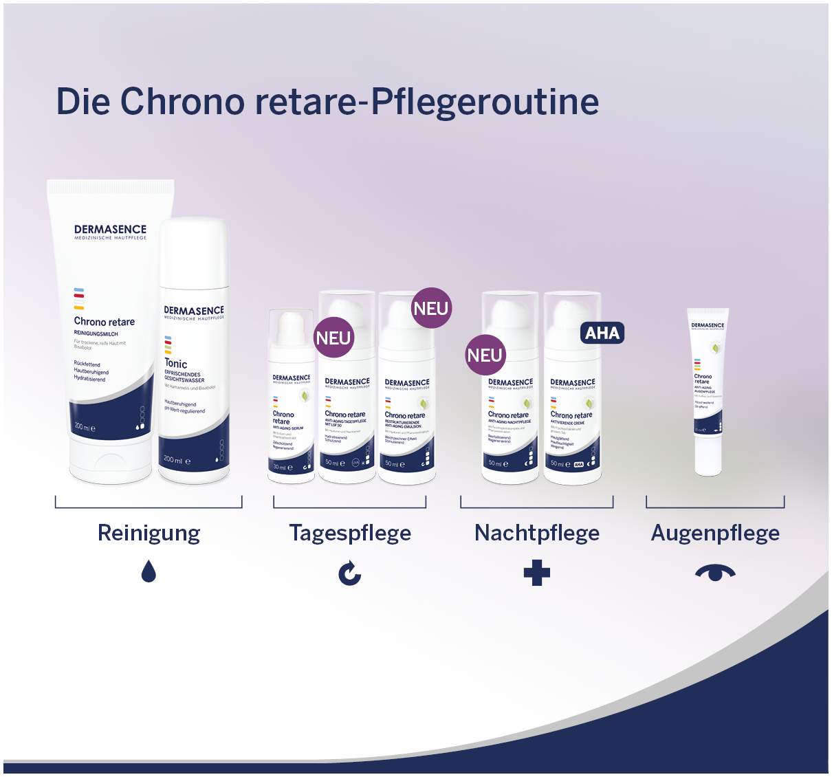 Dermasence Chrono Retare Anti Aging Augenpflege 15 ml