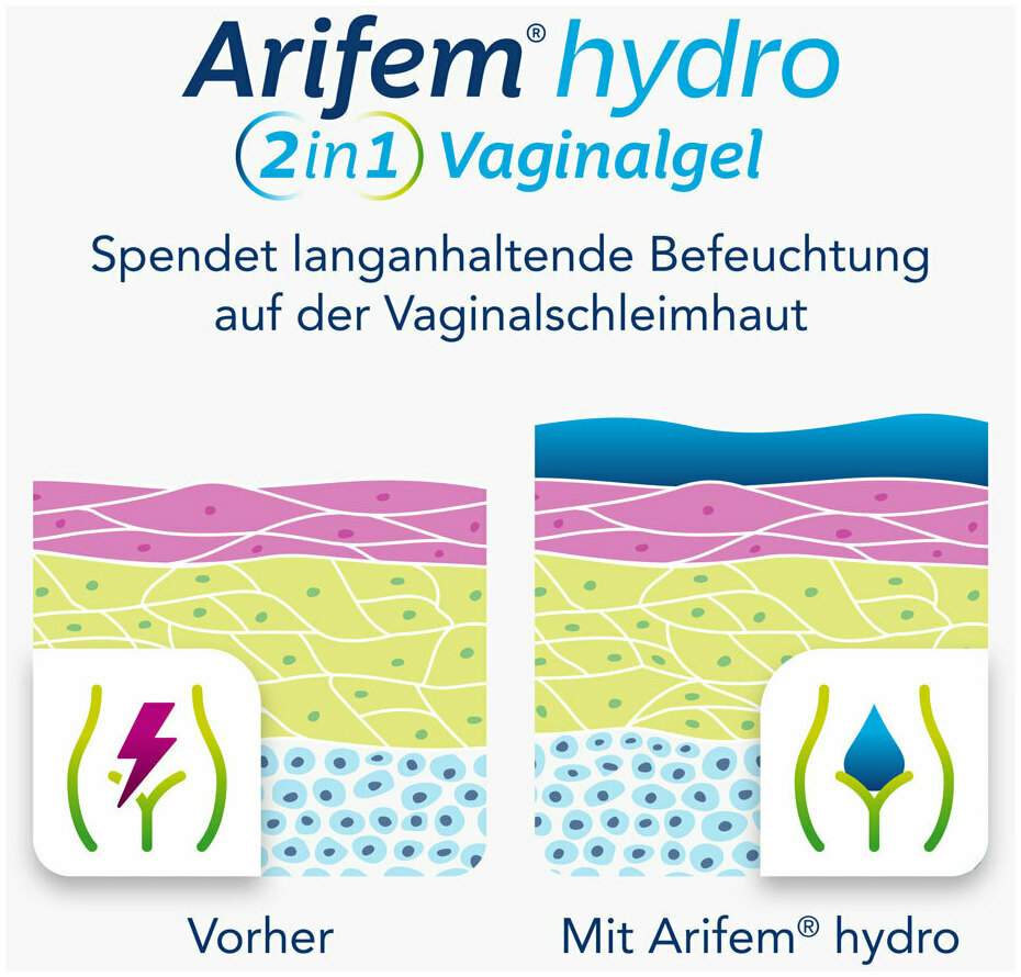 Arifem Hydro 2in1 Vaginalgel 30 ml
