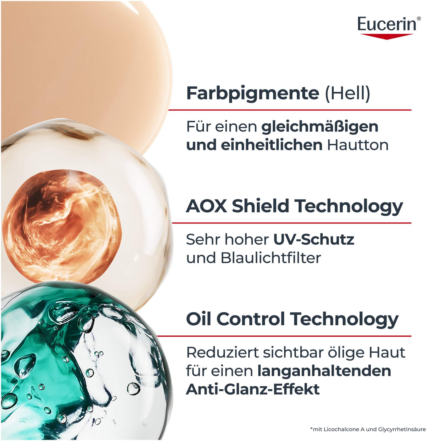Eucerin Sun Oil Control Face Fluid Getönt (Hell) LSF 50  50 ml