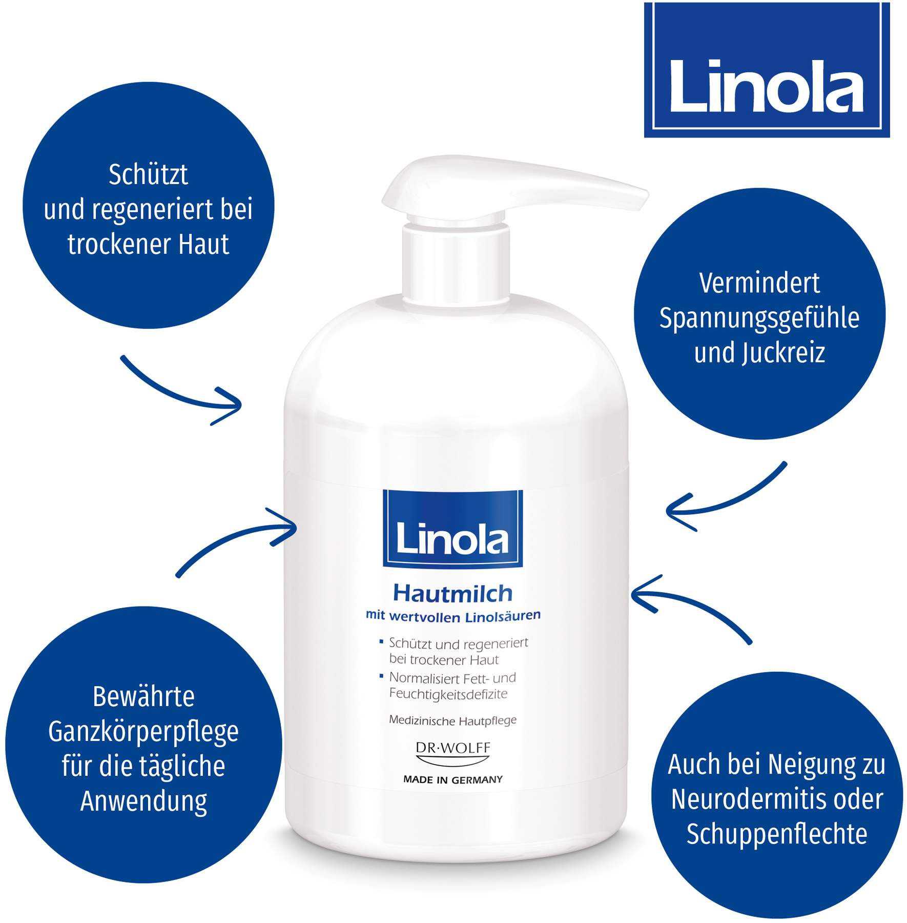 Linola Hautmilch im Spender 500 ml