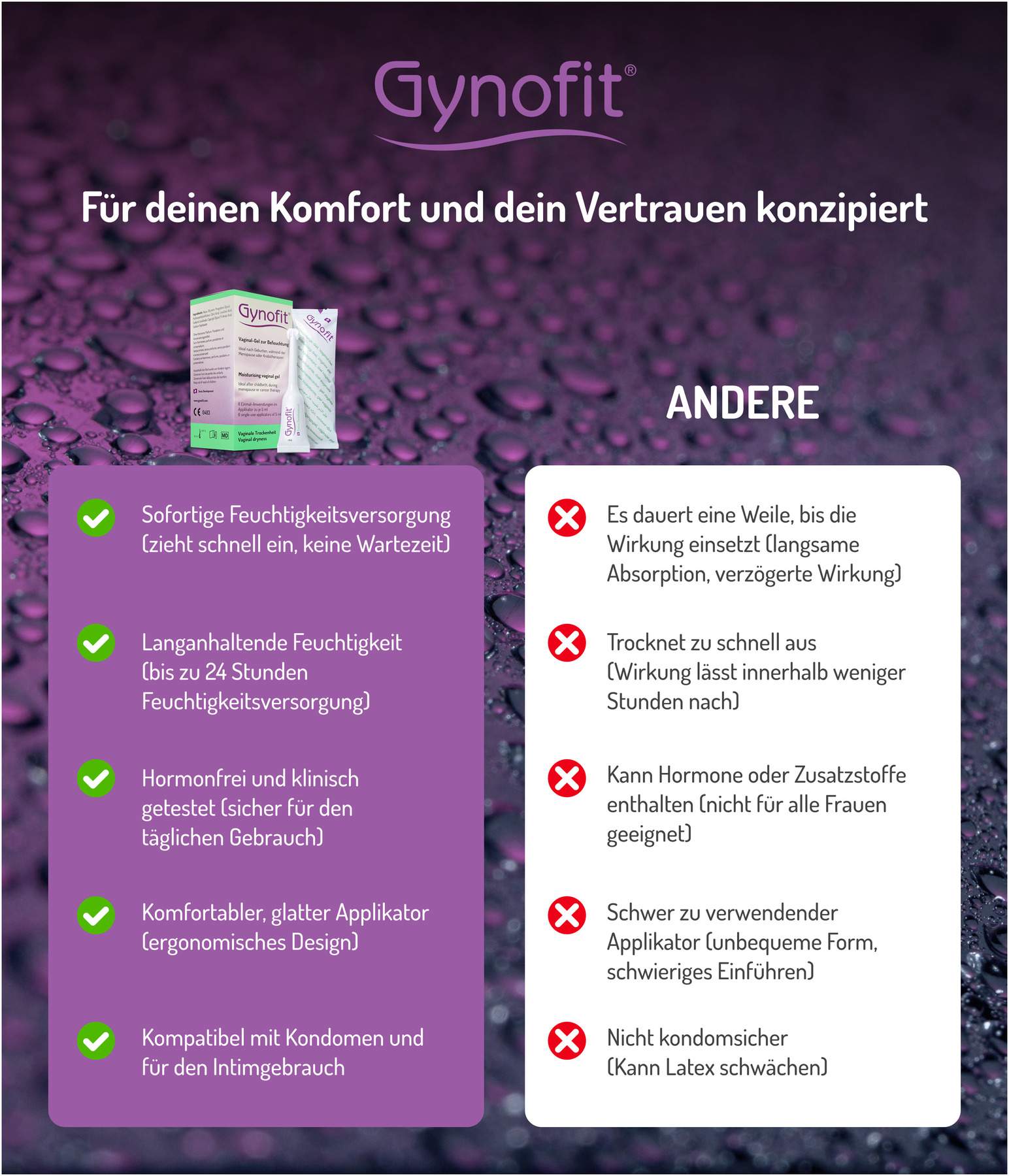 Gynofit Vaginal Gel zur Befeuchtung 6 X 5 ml