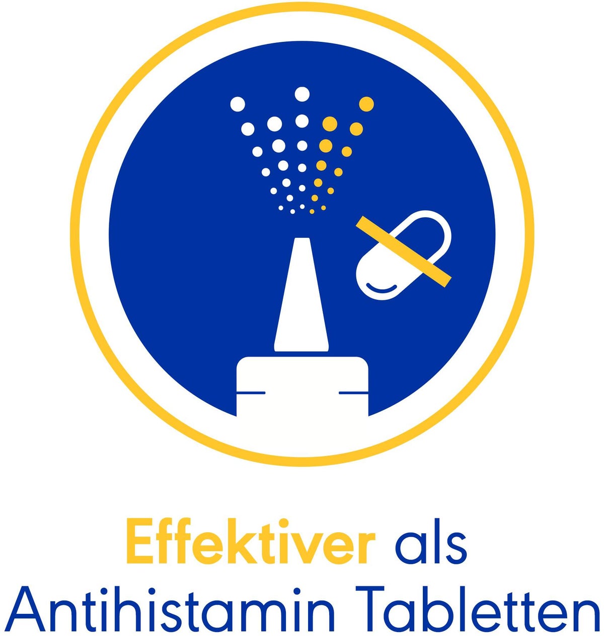 Otri-Allergie Fluticason Nasenspray 12 ml