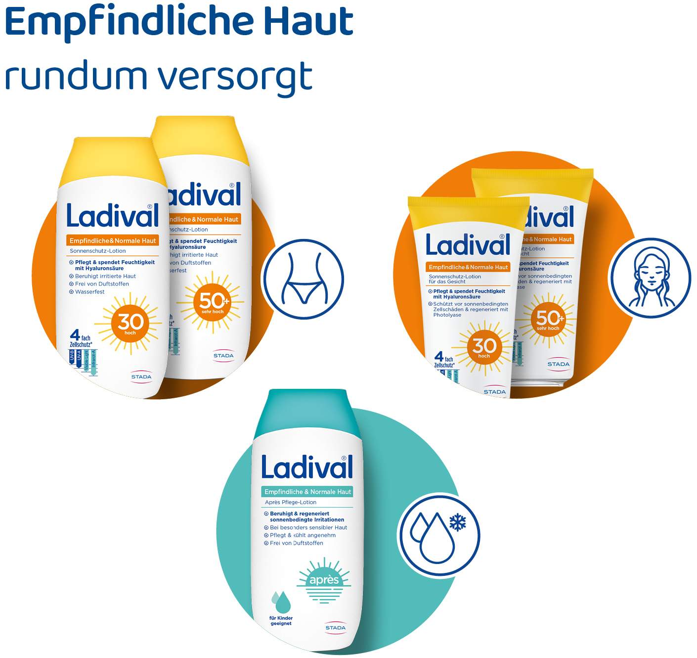 Ladival empfindliche und normale Haut Sonnenschutz-Lotion Gesicht LSF 50+ 50 ml