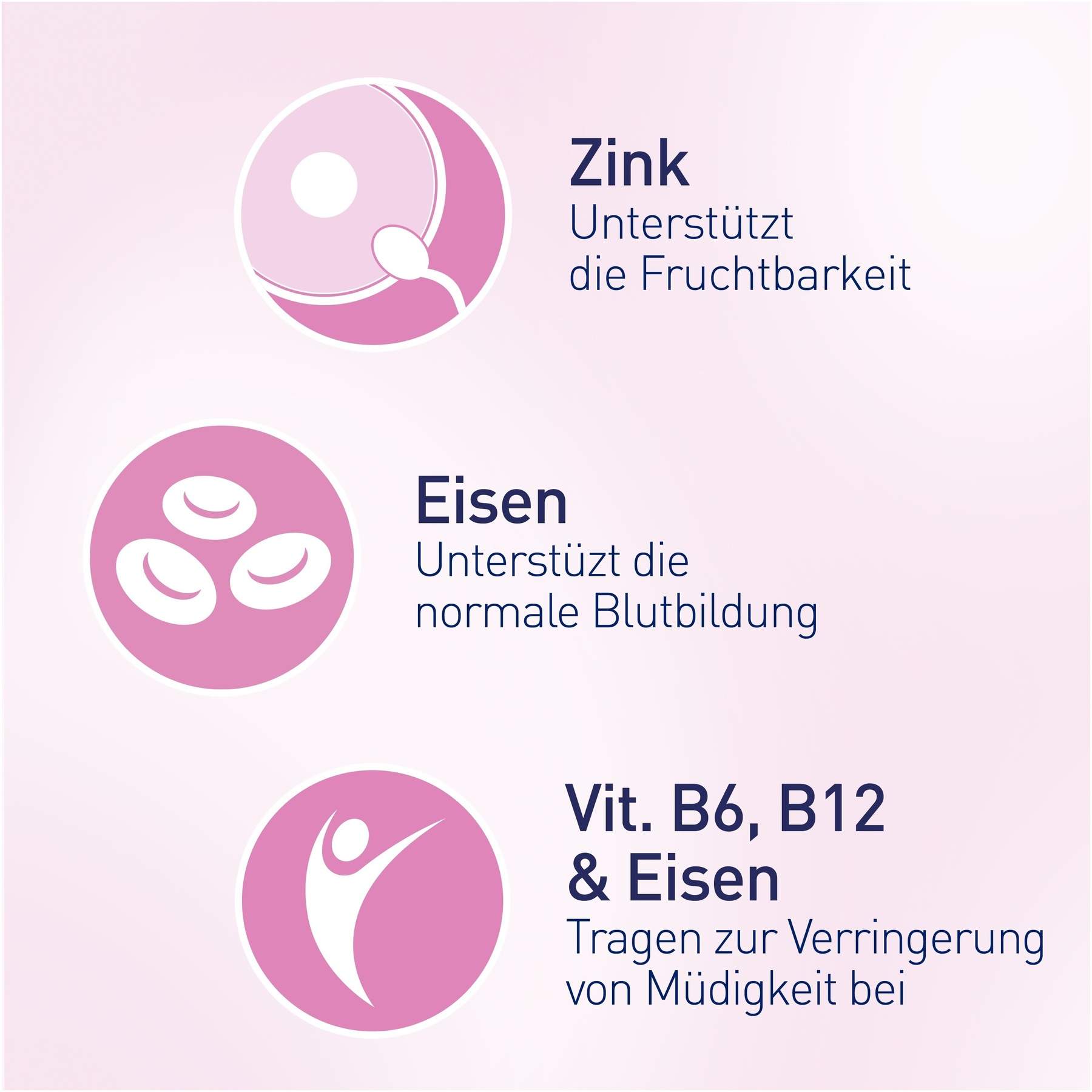 Elevit 1 Kinderwunsch & Schwangerschaft 30 Tabletten