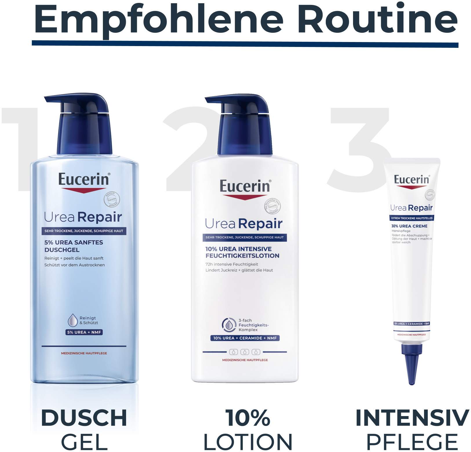 Eucerin UreaRepair Plus 30% Intensiv 75 ml Creme