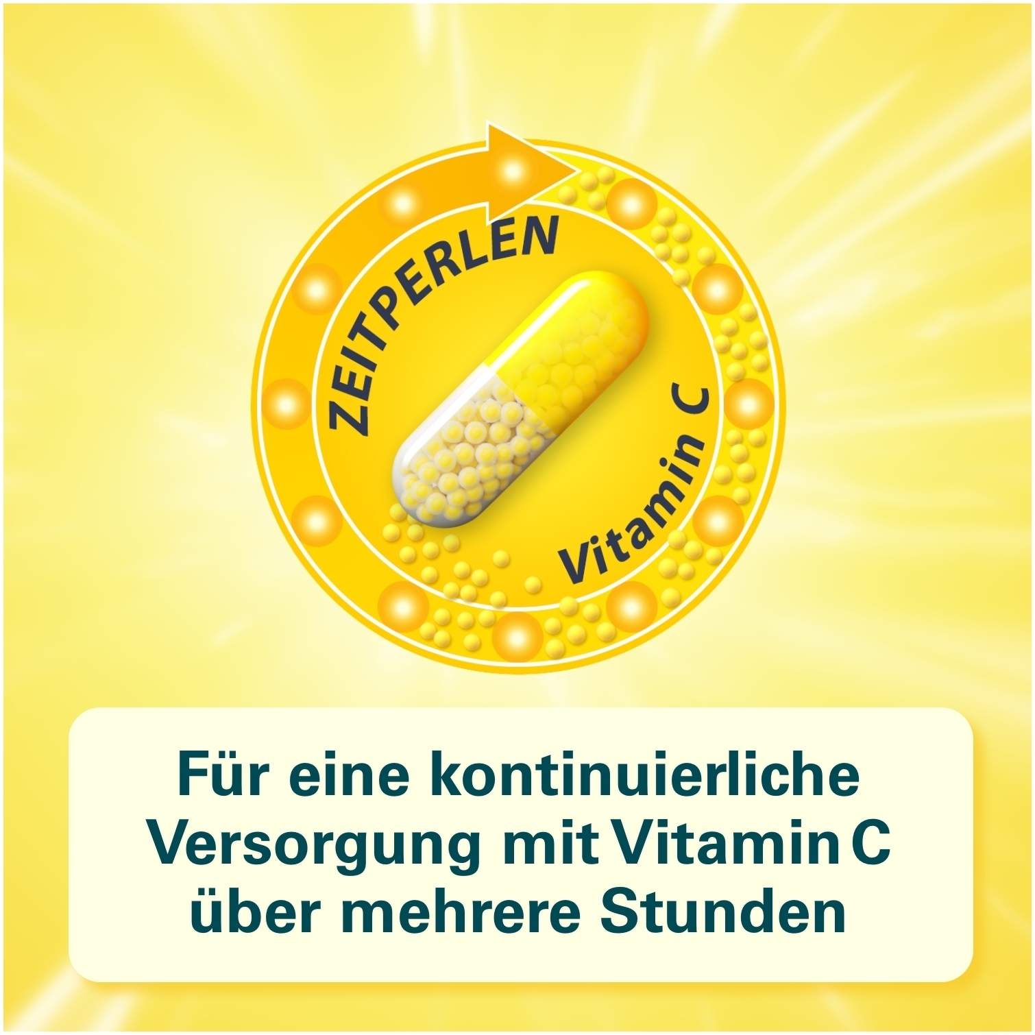 Cetebe Abwehr plus Vitamin C+Vitamin D3+ Zink 30 Kapseln