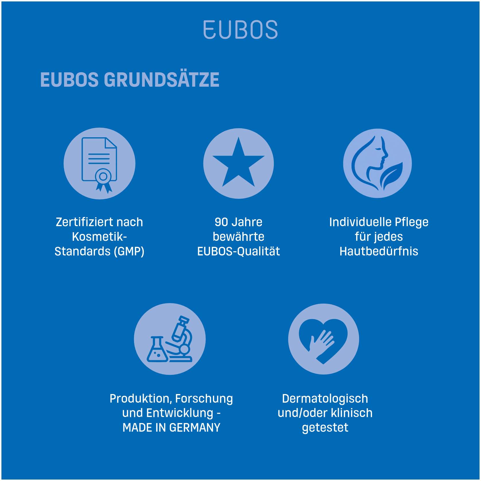 Eubos 200 ml Hautbalsam