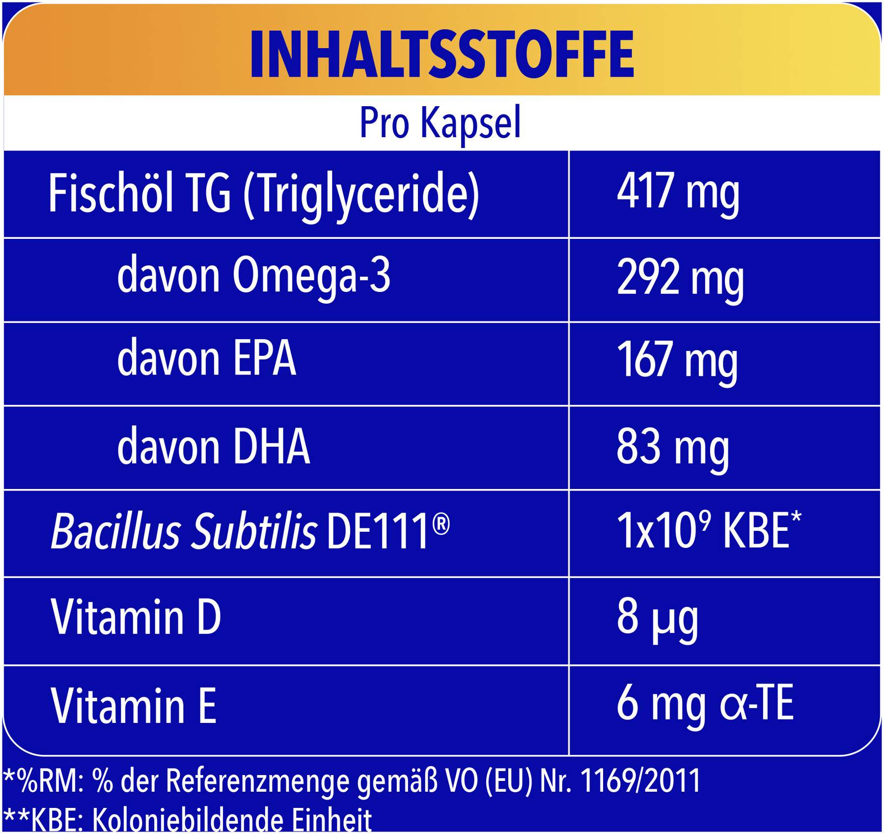Bion 3 Multi + Omega-3 Kombipackung 1 Stück