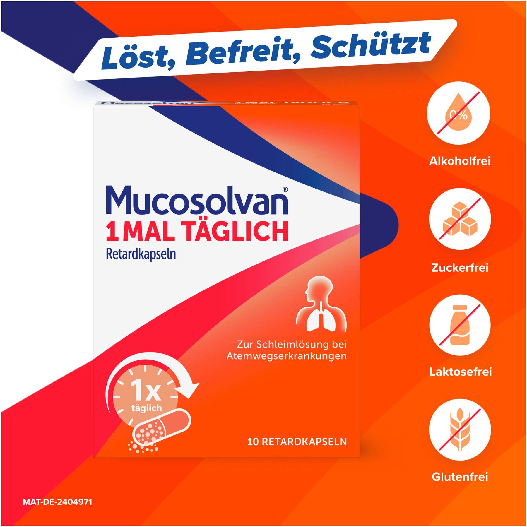 Mucosolvan 1mal täglich 10 Retardkapseln