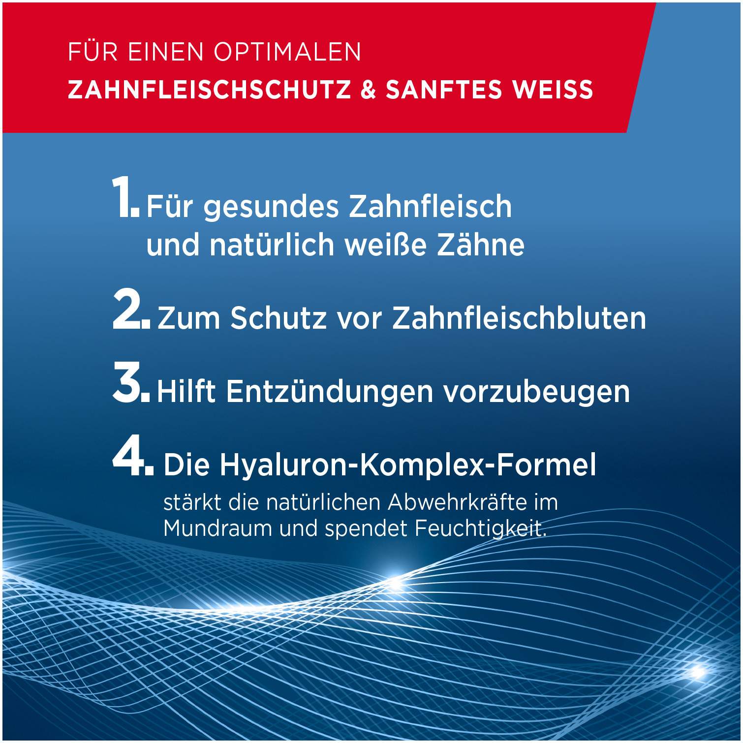 Lacalut Aktiv Zahnfleischschutz & Sanftes Weiss 75 ml Zahnpasta