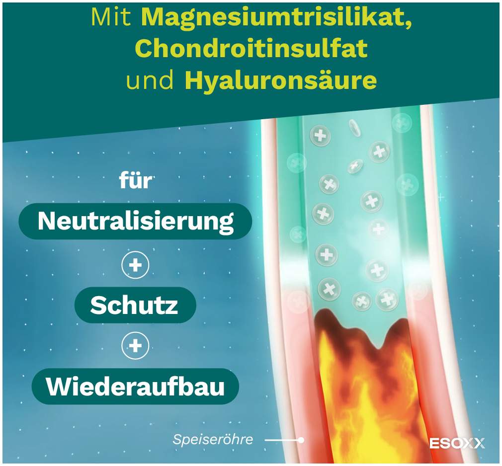 Esoxx Reflux Defence Kautabletten 20 Stück