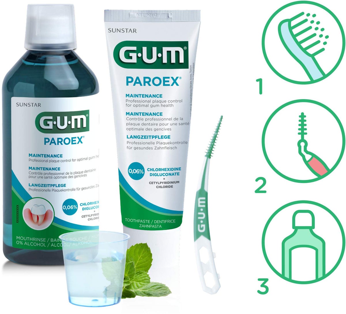 Gum Paroex 0,06% CHX Zahnpasta 75 ml