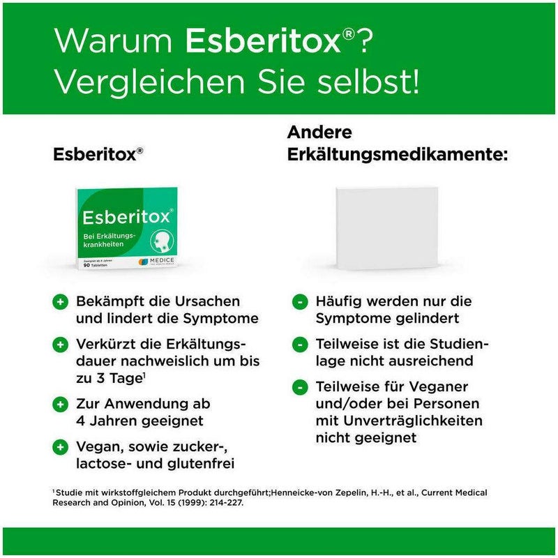 Esberitox 90 Tabletten