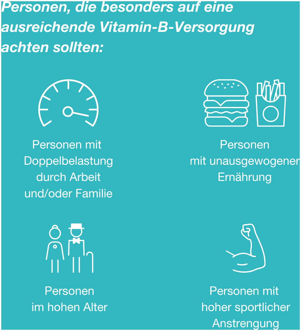 Orthomol Vital 30 Trinkfläschchen 1 Kombipackung