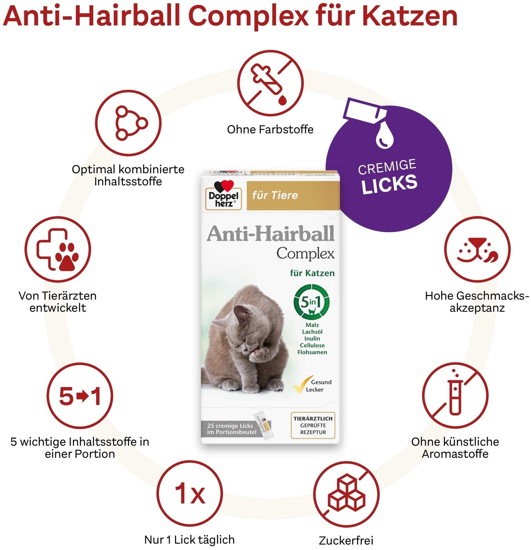 Doppelherz Anti-Hairball Complex für Katzen 25 Licks