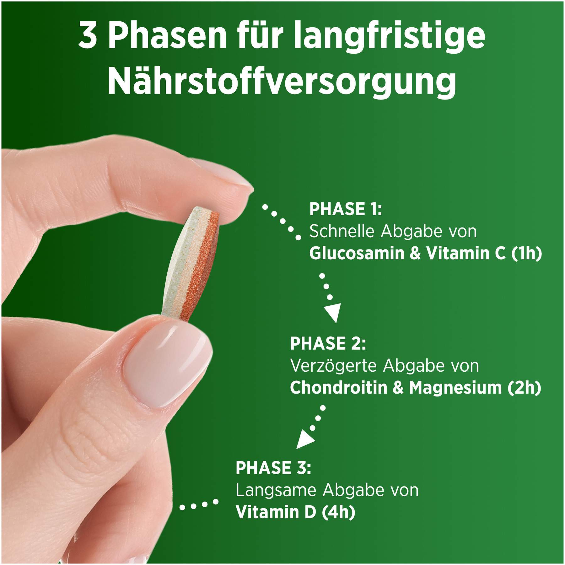 Centrum Vital+ Knochen Knorpel & Muskeln 30 Tabletten