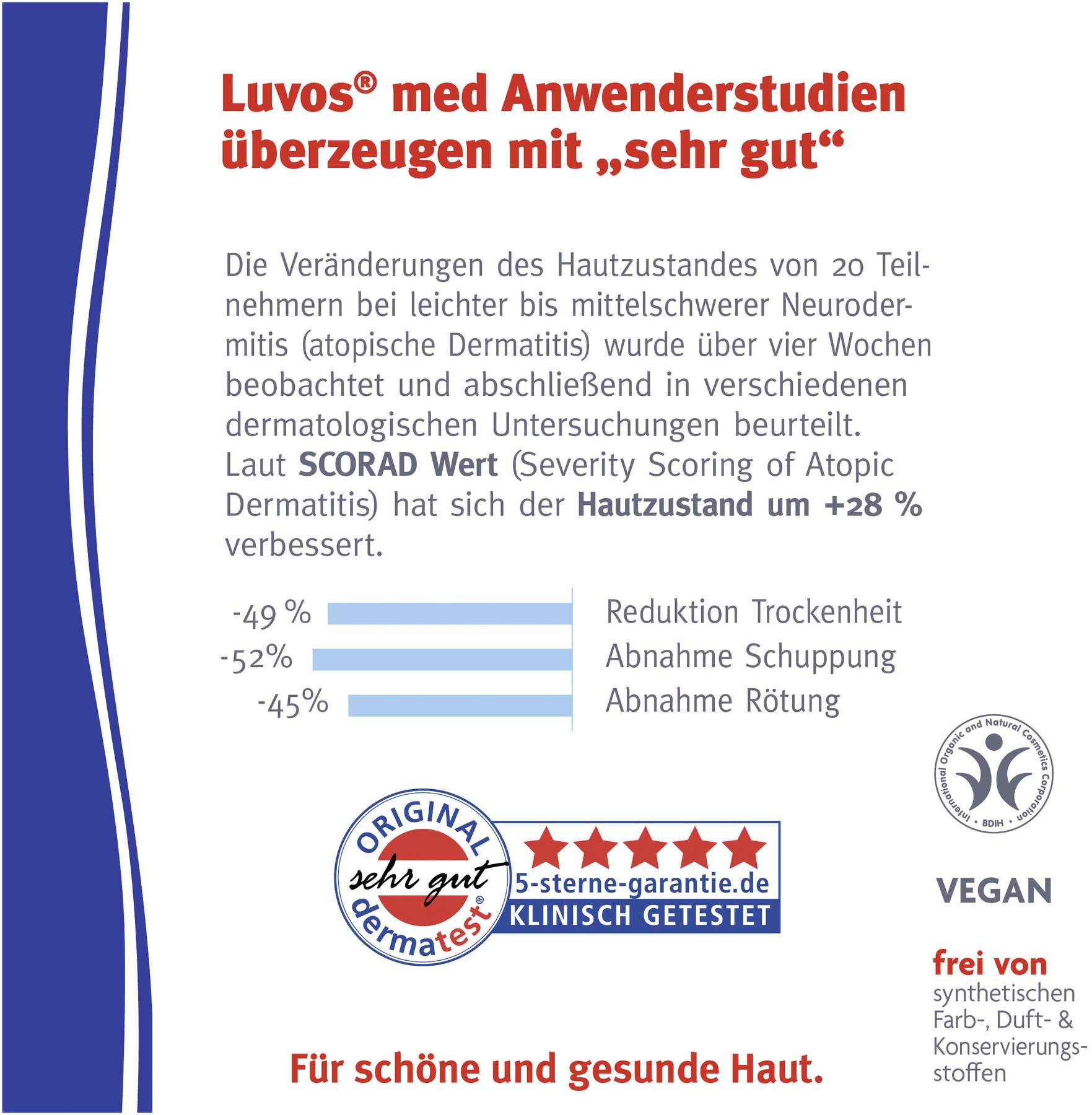 Luvos Naturkosmetik Med Akutserum 50 ml