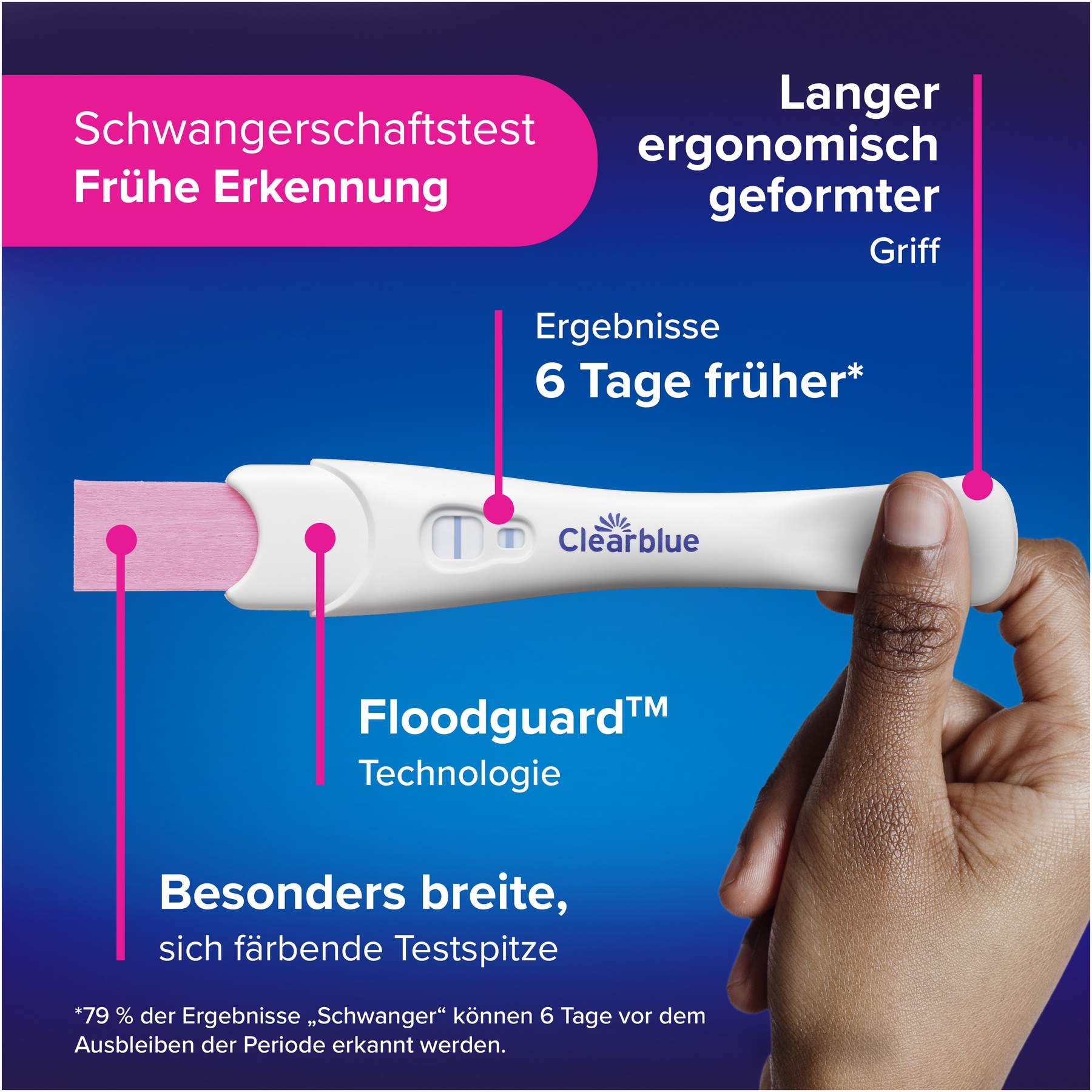 Clearblue Schwangerschaftstest Multicheck 4+1 Urin