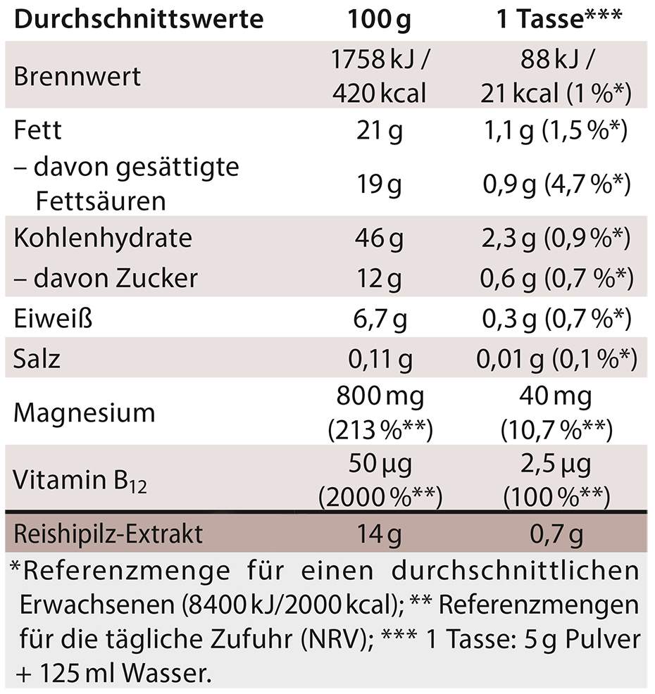 Reichi Cafe Reishi - Pilz Kaffee Kokos Vegan 180 G Pulver