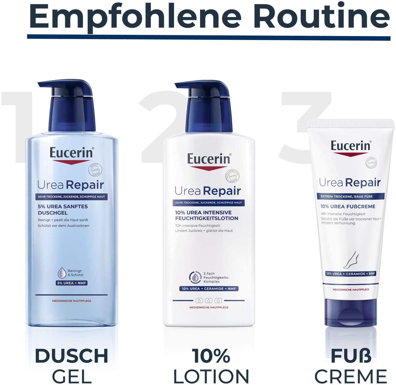Eucerin UreaRepair 5% Urea Sanftes Duschgel Refil 400 ml