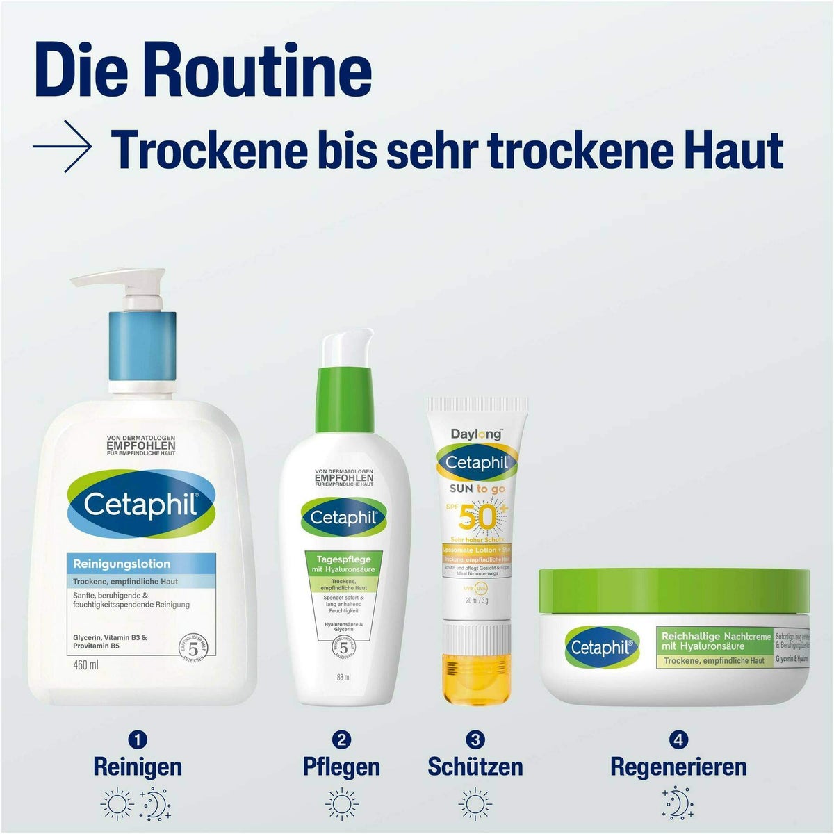 Cetaphil reichhaltige Nachtcreme mit Hyaluronsäure 48 g