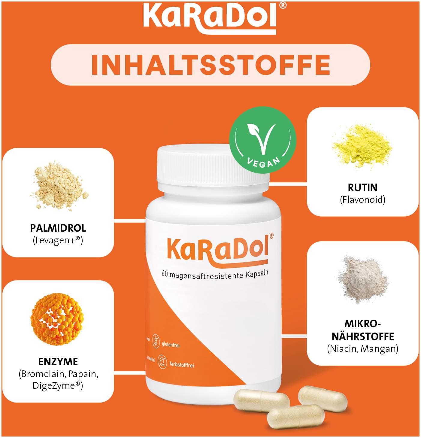 Karadol 120 Magensaftresistente Kapseln