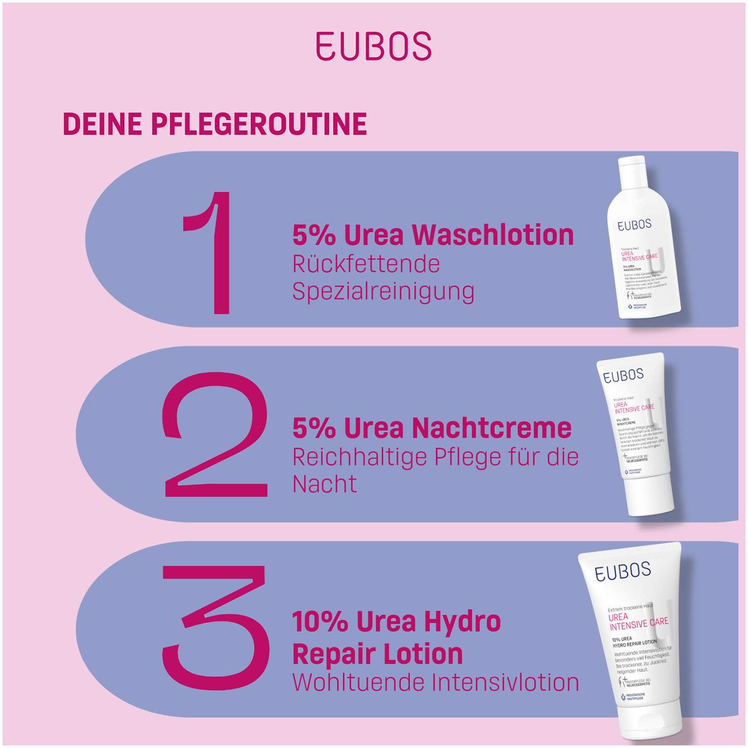 Eubos Trockene Haut 5 % Urea 50 ml Nachtcreme