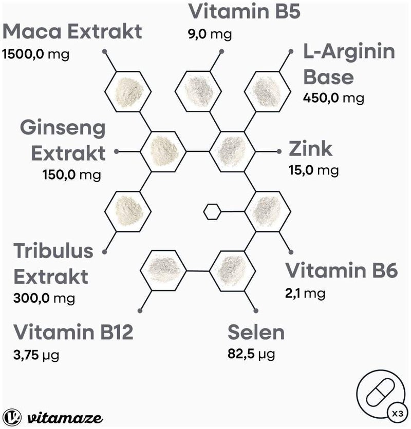 Maca Schwarz + Tribulus + Ginseng Komplex 180 Kapseln
