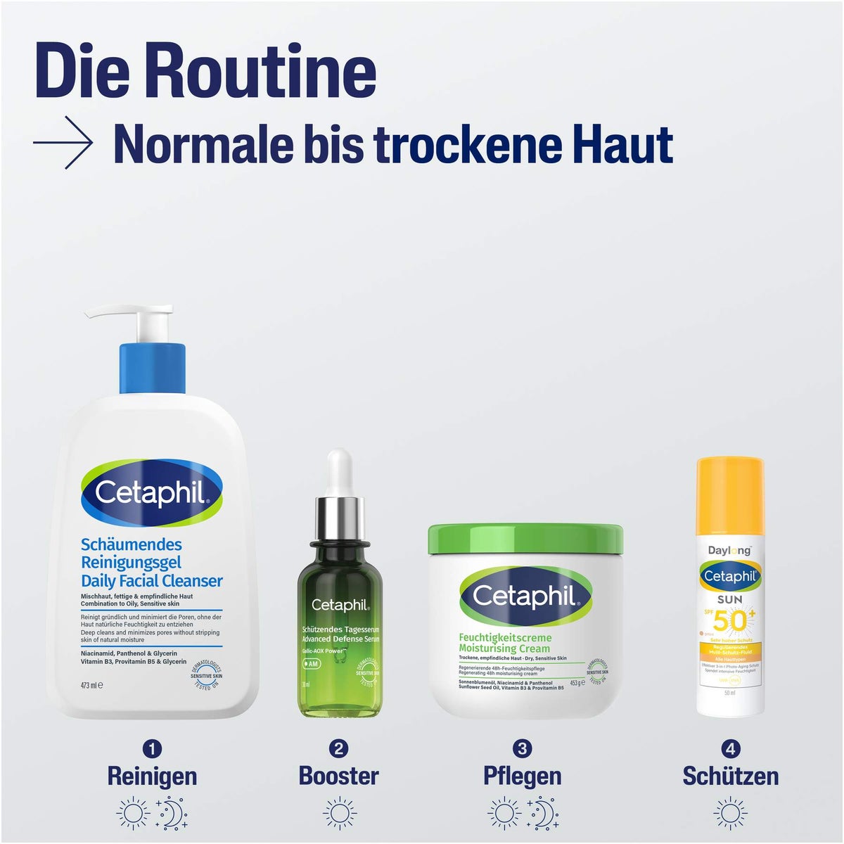 Cetaphil schäumendes Reinigungsgel 473 ml