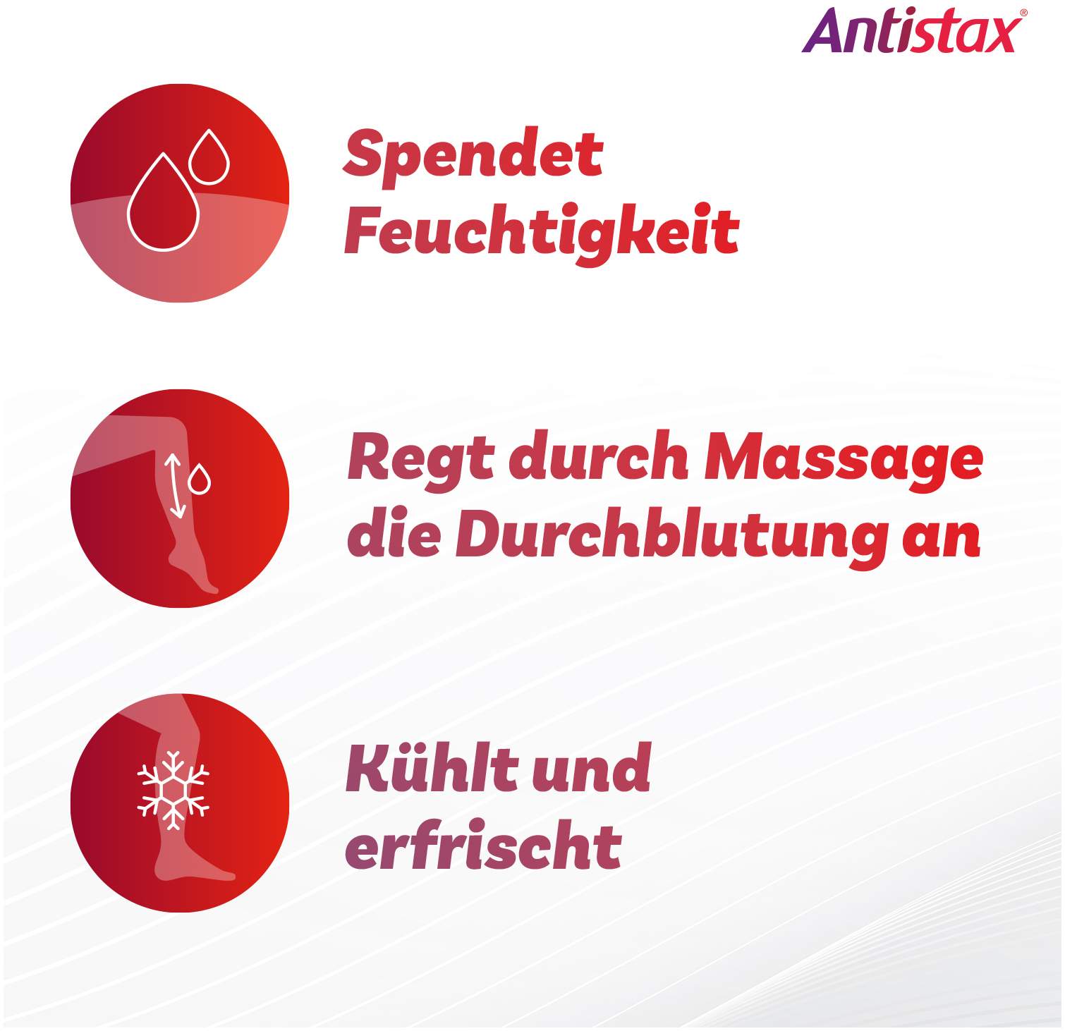 Antistax Frischgel 125 ml Gel