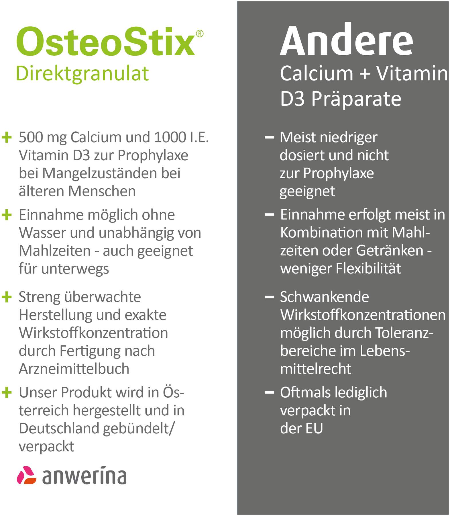 OsteoStix 500 mg-1000 I.E. Direktgranulat Beutel 60 Stück