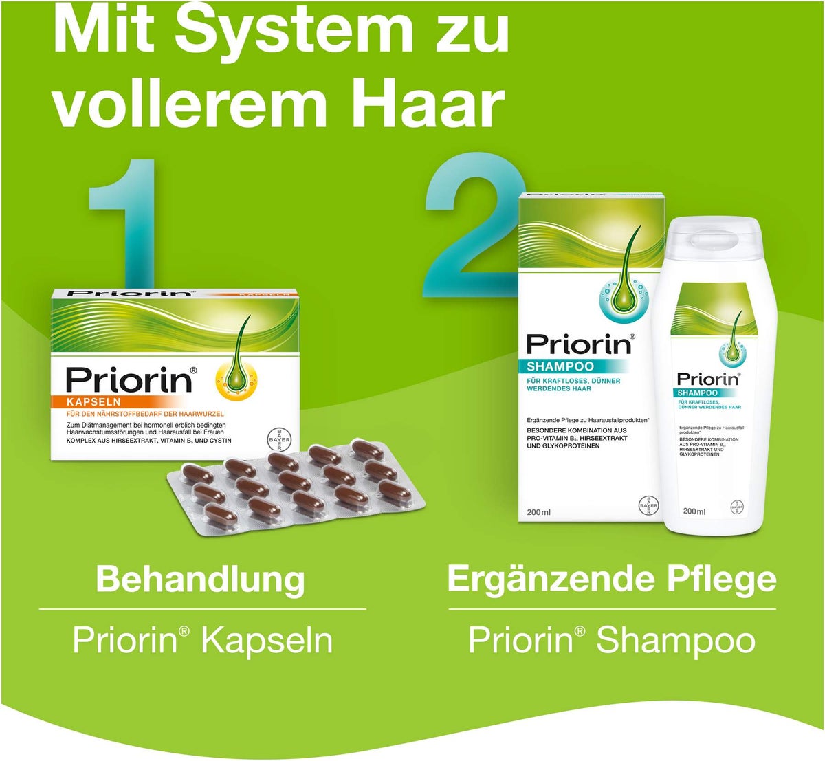 Priorin Shampoo 200 ml