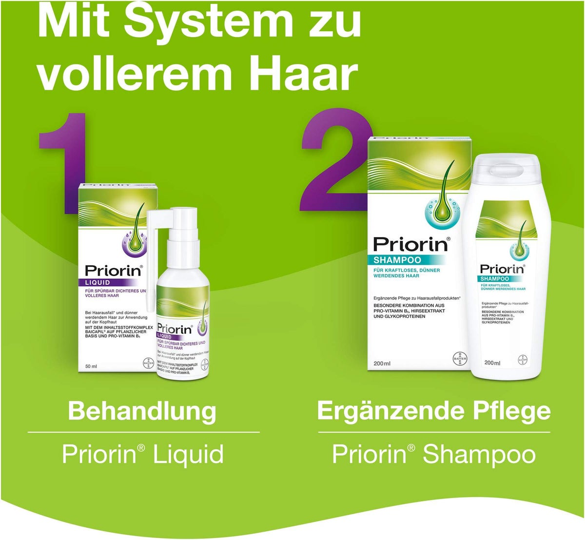 Priorin Liquid Pumplösung 50 ml