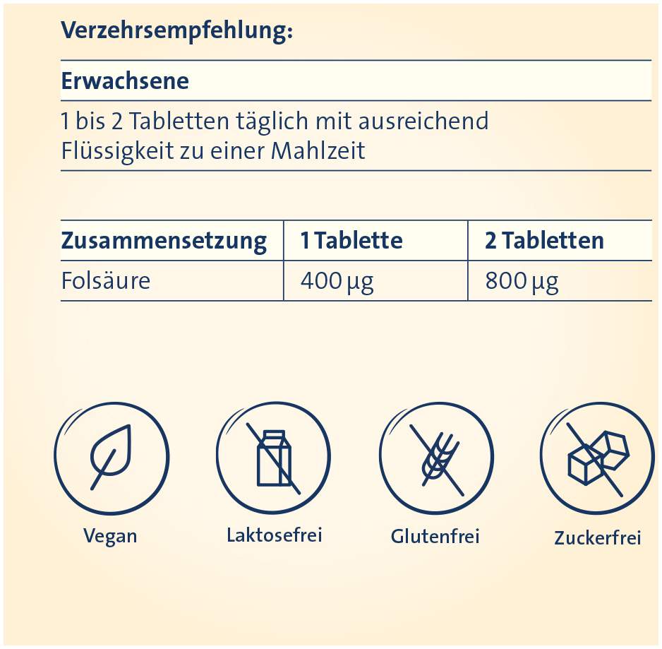 Folsäure Hevert 400/800 µg 120 Tabletten
