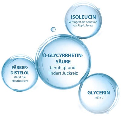 Ducray Dexyane Schützendes Reinigungsöl 400 ml