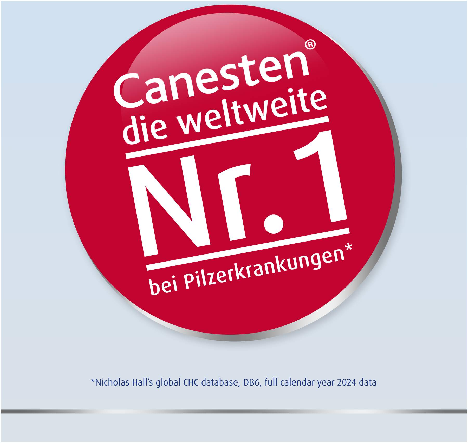 CanesProtect 150 ml Fußspray
