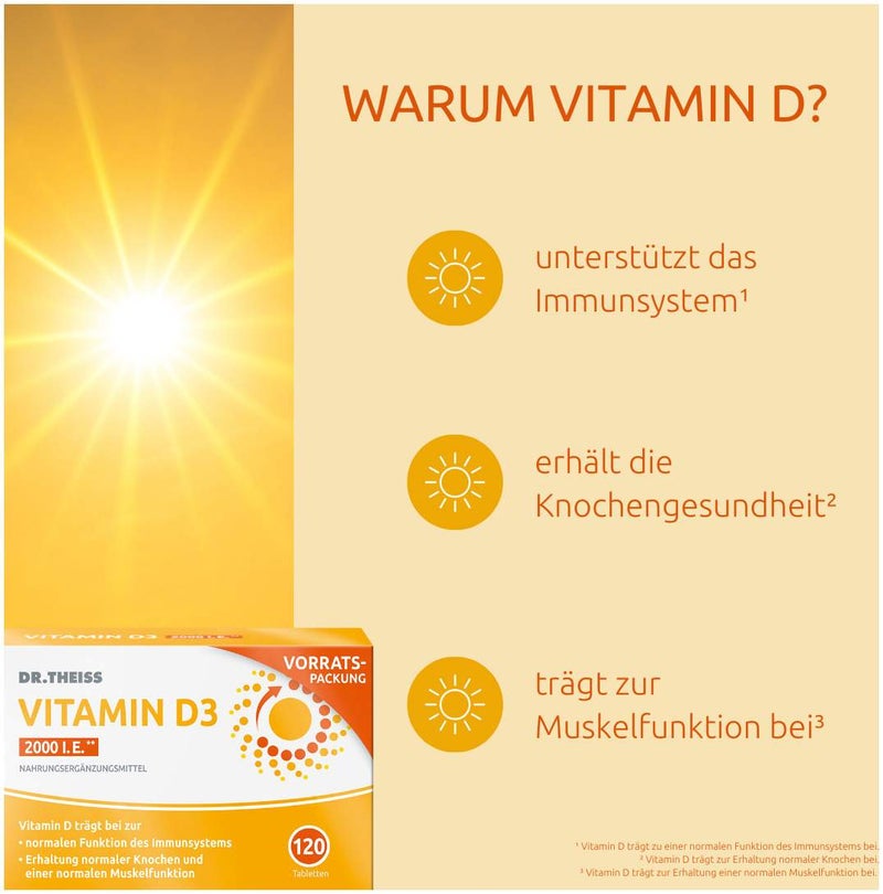 Dr.Theiss Vitamin D3 Tabletten 2000 I.E 120 Stück
