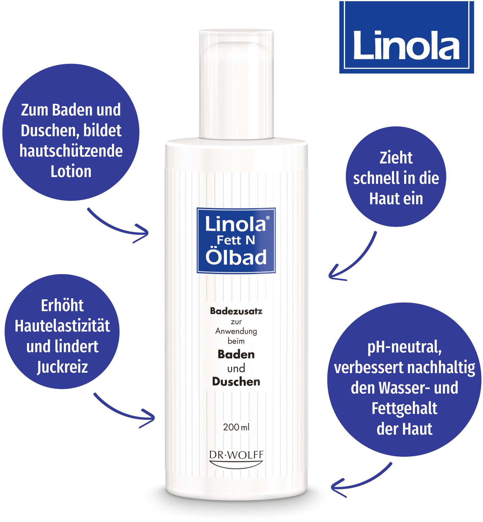 Linola Fett N Ölbad 200 ml