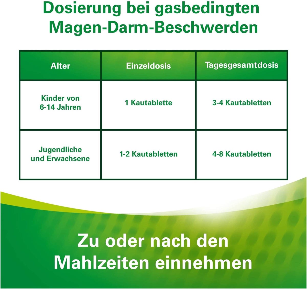 Lefax Kautabletten 100 Kautabletten