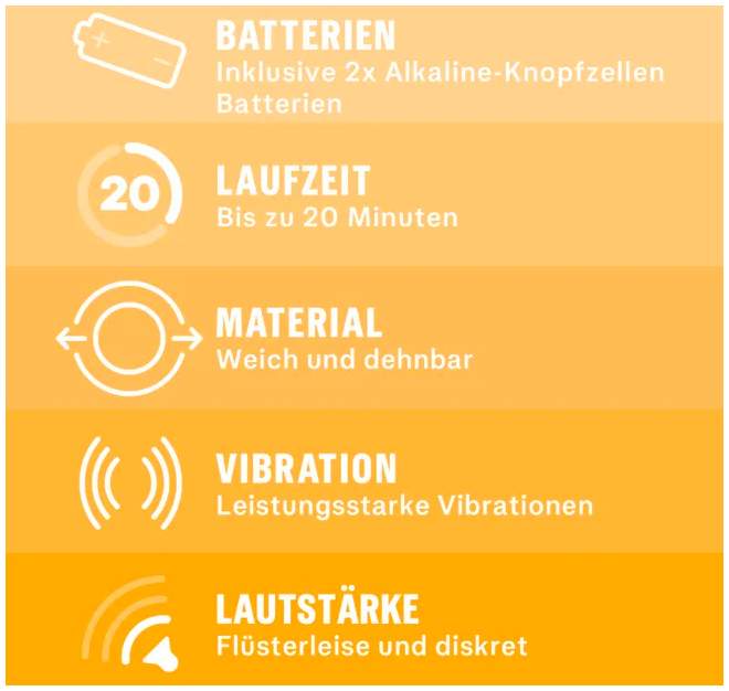 Durex Vibrations Ring