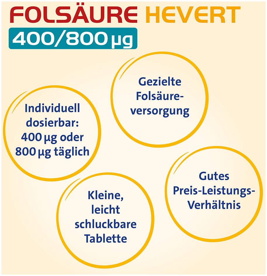 Folsäure Hevert 400/800 µg 120 Tabletten