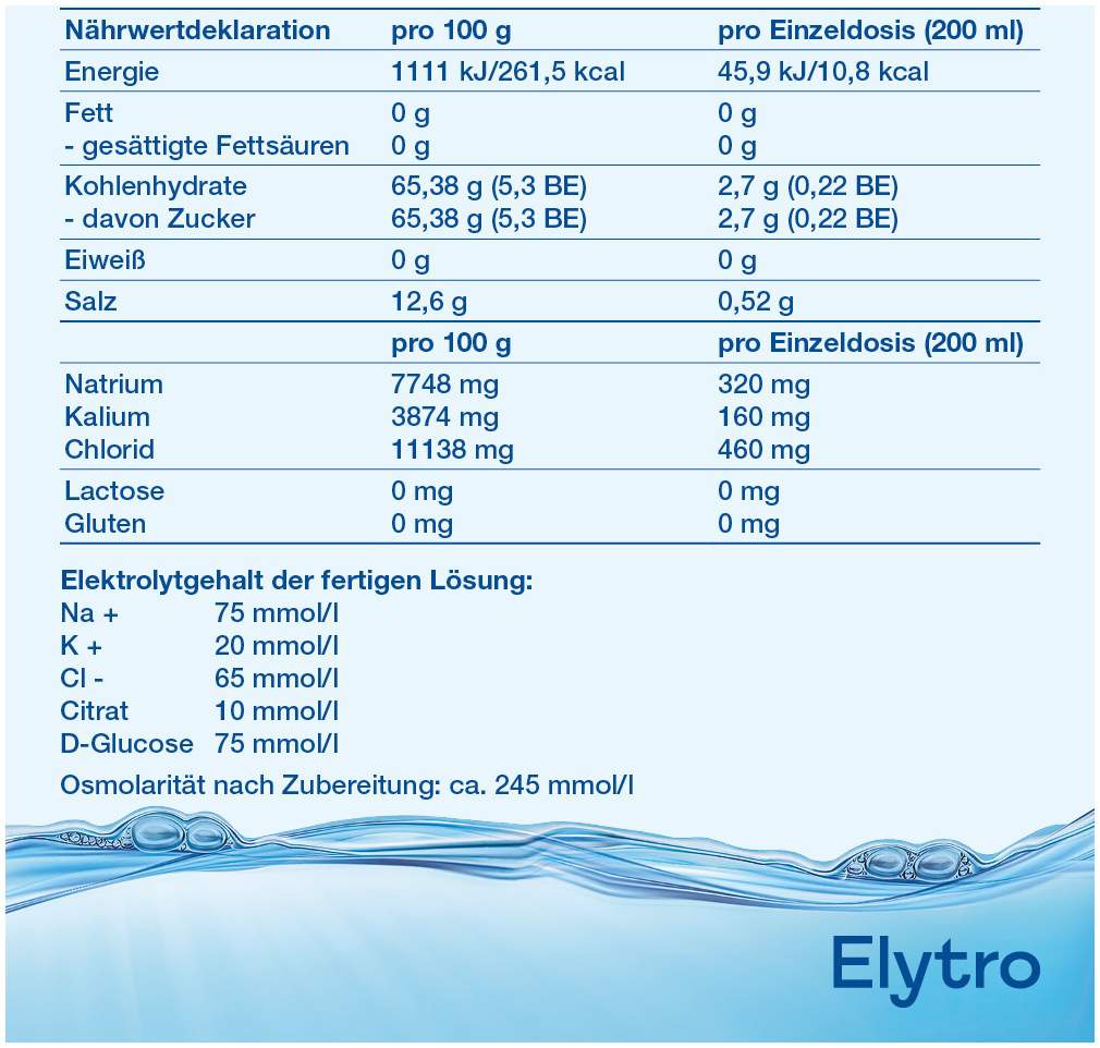 Elytro Pulver 20 Beutel