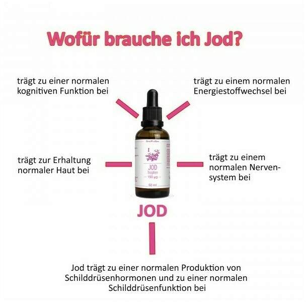 Jod Tropfen 150 µg 50 ml