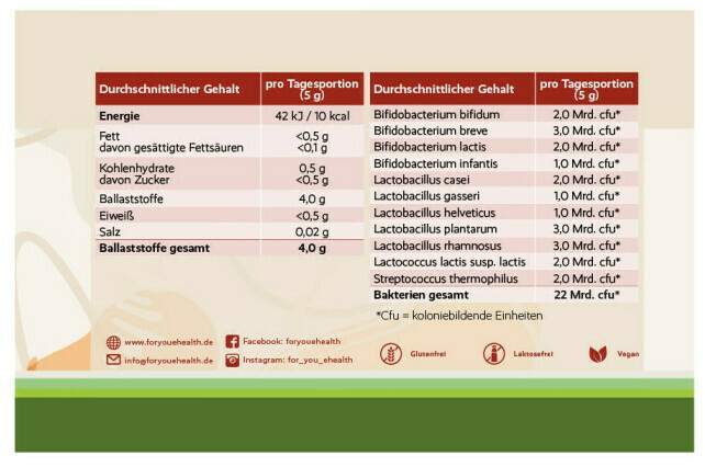For You Darmflora Komplex 150 G Pulver