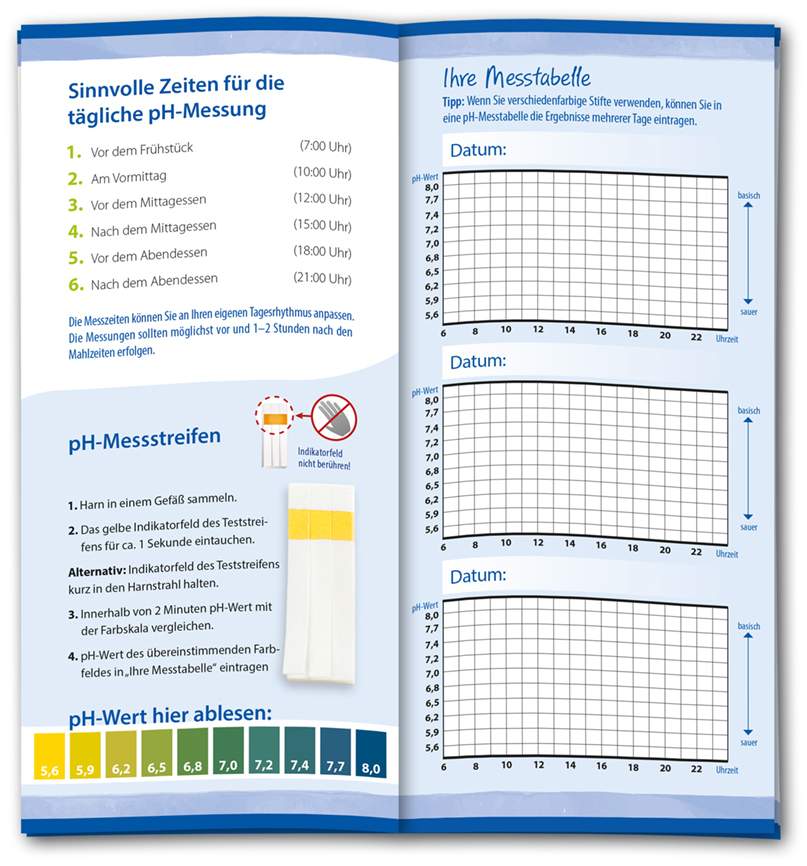 Dr. Jacob s Kur Probierpaket Mit Urin-Ph-Messstreifen